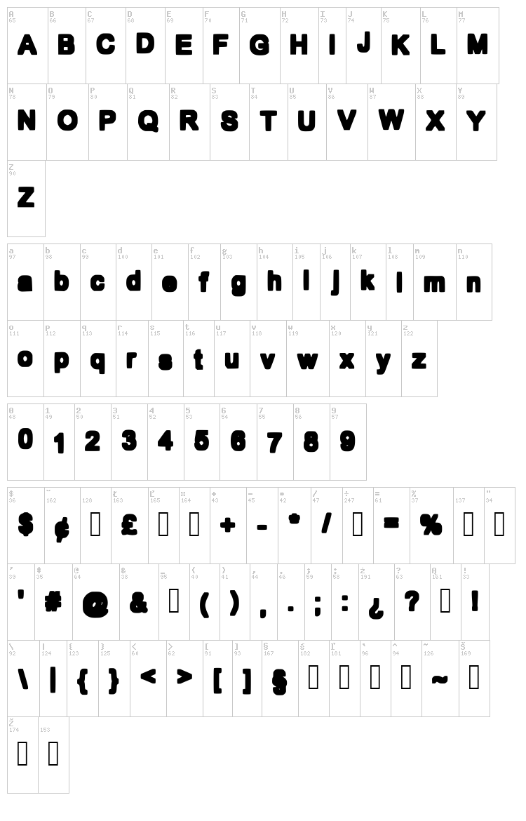 Bold Box font map